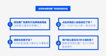 《全民突擊》HTML5版設(shè)計(jì)全程回顧與市場(chǎng)營(yíng)銷策劃經(jīng)驗(yàn)總結(jié)